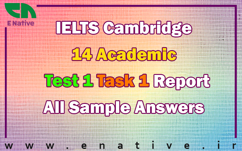 Cambridge IELTS 14 Academic Test 1 Task 1 Report Sample Answers